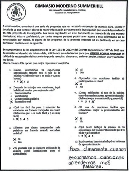 Estudiantes respondiendo encuesta final
